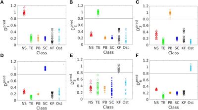 A singular value decomposition approach for detecting and delineating harmful algal blooms in the Red Sea